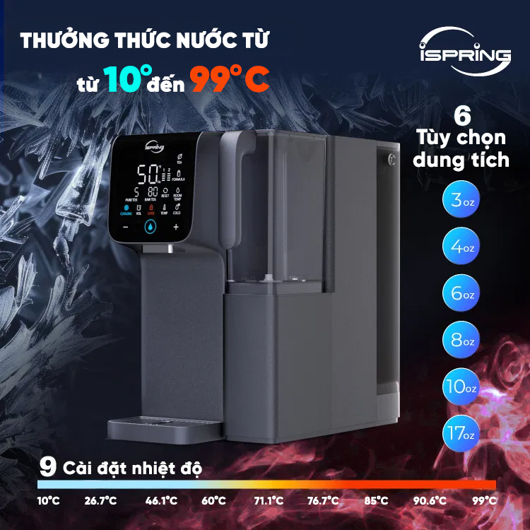 Máy lọc nước RO đặt bàn iSpring RCD100HCG nóng – lạnh – kiềm, tích hợp lọc RO thông