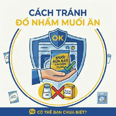 Cách tránh đổ nhầm muối ăn vào máy rửa bát bằng mẹo đơn giản